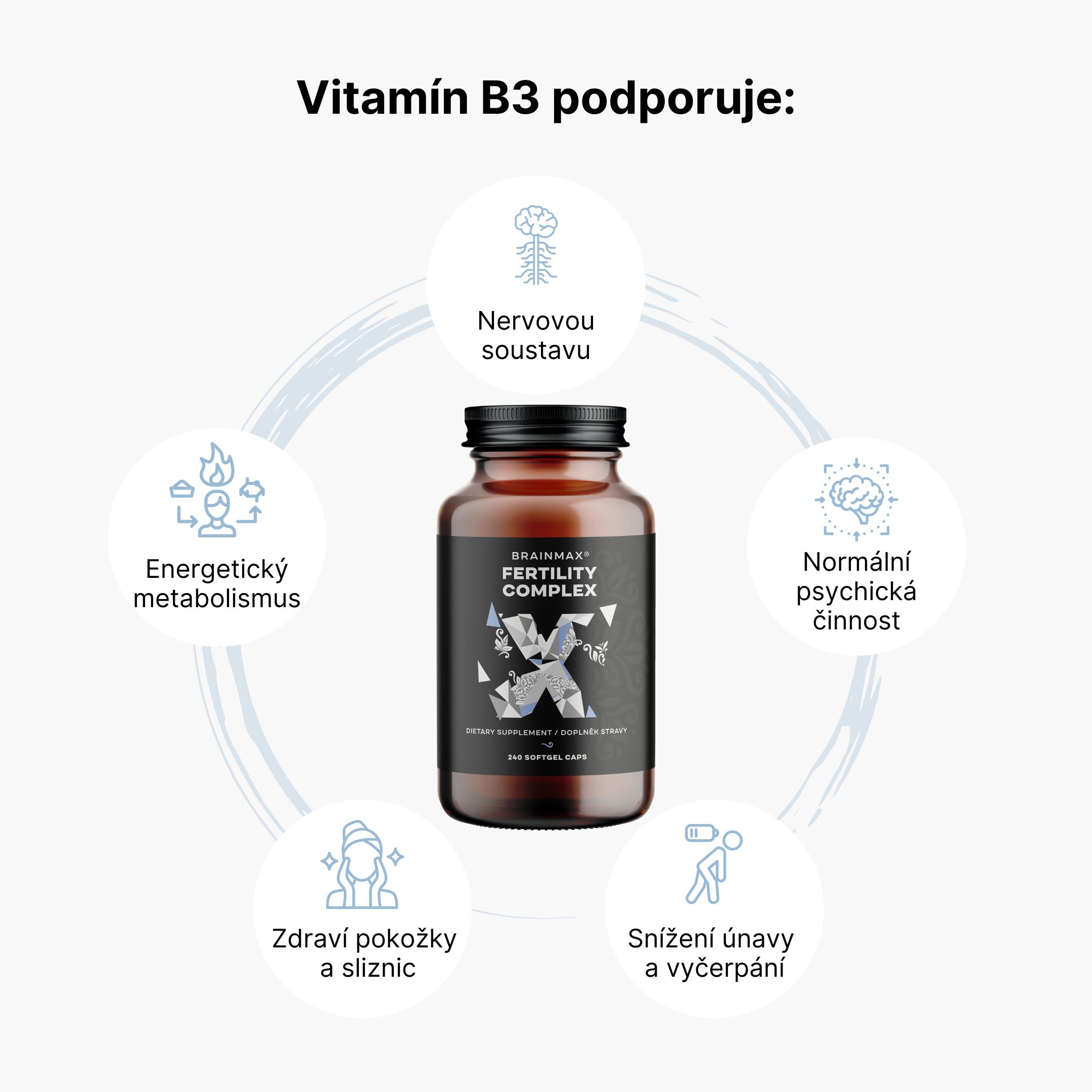 Vitamín B3